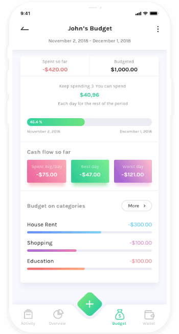 一秒发1000条手机号的软件