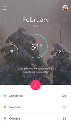 激活市场稳定的手机号测压app